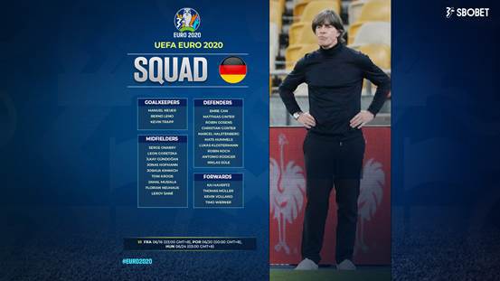 2020欧洲杯F组次轮对决葡萄牙激战德国