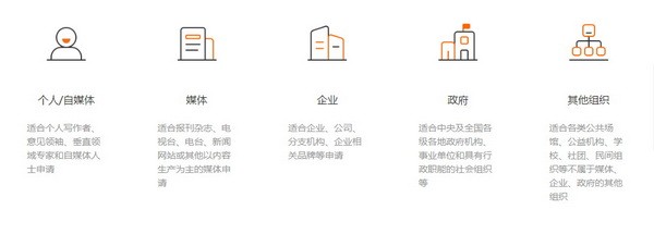 uc云观自媒体平台怎么注册4