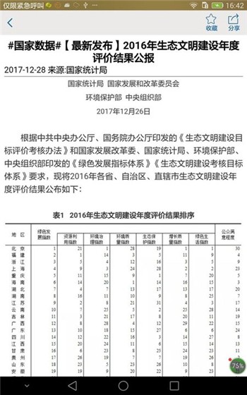 贵州统计发布免费下载