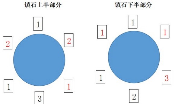 原神清籁逐雷记其三怎么上去4