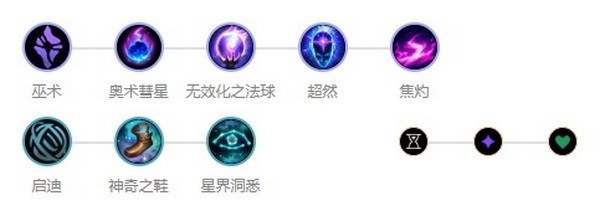 英雄联盟手游爆破鬼才怎么玩1