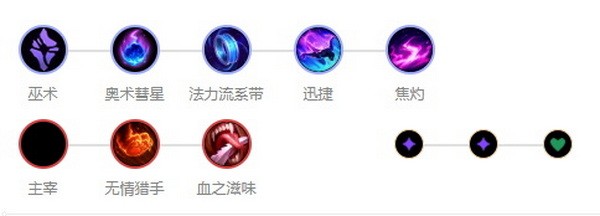 英雄联盟手游迦娜怎么玩1