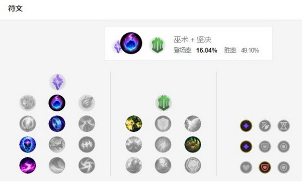 英雄联盟手游熔岩巨兽怎么玩1