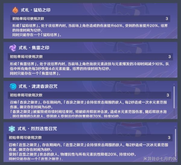 原神秘境悬兵第五关怎么打?原神秘境悬兵试炼五攻略1