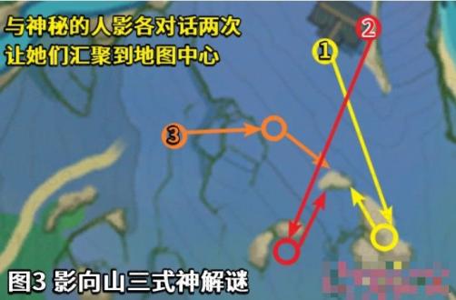 原神在荒废神社中继续调查攻略 在荒废神社中继续调查结界在哪?