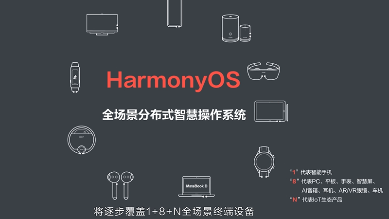 华为系统鸿蒙3.0测试版下载