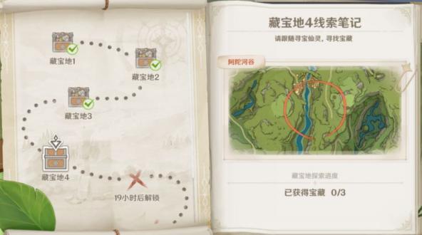 原神秘宝迷踪第四天宝藏地点位置坐标图一览1