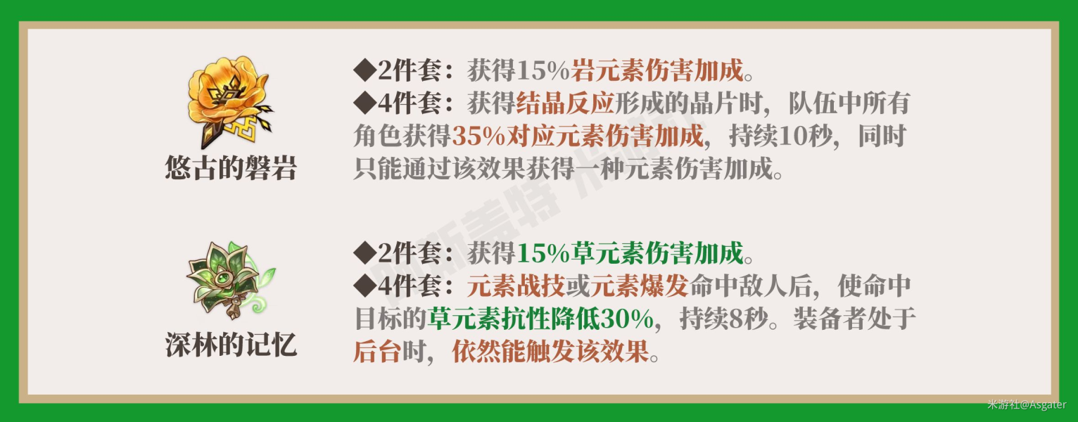 原神提纳里配队推荐 原神提纳里平民队伍搭配攻略2