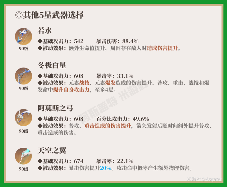 原神提纳里武器选什么?原神提纳里武器选择推荐3