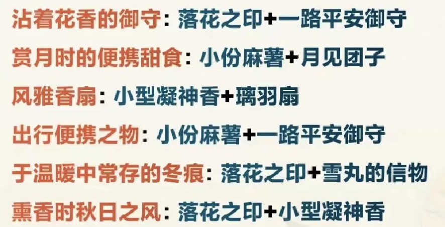 阴阳师月神赐福线索在哪?月神赐福线索怎么获得?放什么进去?2