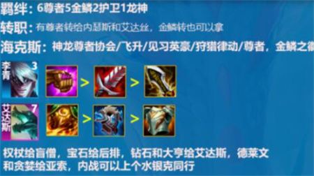 云顶之弈s7.5金鳞龙阵容搭配 云顶之弈s7.5金鳞龙阵容搭配推荐3