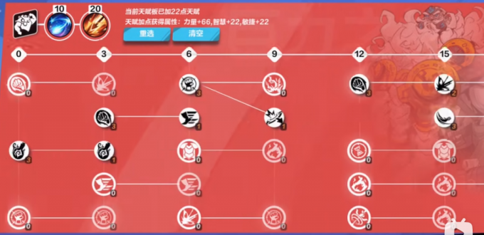 火炬之光无限狂人加点攻略 火炬之光无限狂人天赋加点图分享