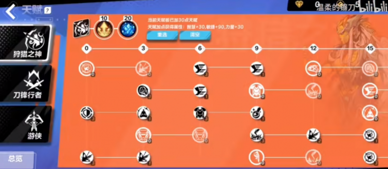 火炬之光无限狂人加点攻略 火炬之光无限狂人天赋加点图分享