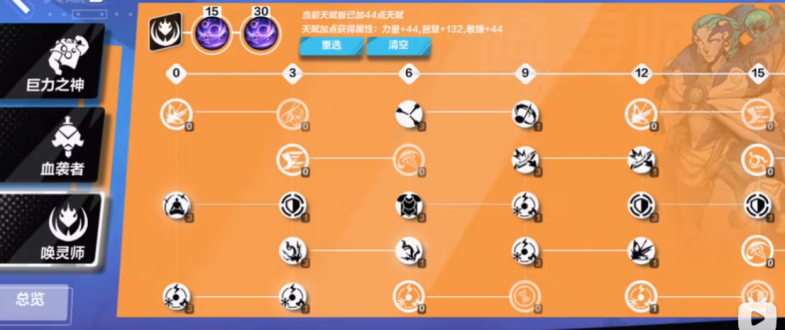 火炬之光无限狂人加点攻略 火炬之光无限狂人天赋加点图分享