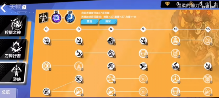 火炬之光无限狂人加点攻略 火炬之光无限狂人天赋加点图分享
