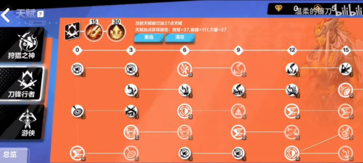 火炬之光无限狂人加点攻略 火炬之光无限狂人天赋加点图分享
