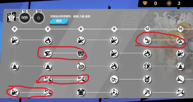 火炬之光无限狂人加点攻略 火炬之光无限狂人天赋加点图分享