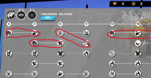 火炬之光无限狂人加点攻略 火炬之光无限狂人天赋加点图分享