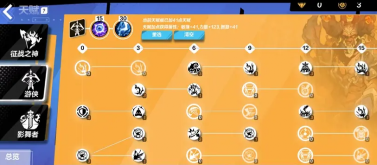 火炬之光无限狂人加点攻略 火炬之光无限狂人天赋加点图分享