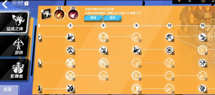 火炬之光无限狂人加点攻略 火炬之光无限狂人天赋加点图分享