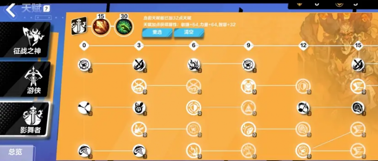 火炬之光无限狂人加点攻略 火炬之光无限狂人天赋加点图分享