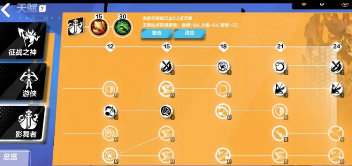 火炬之光无限狂人加点攻略 火炬之光无限狂人天赋加点图分享