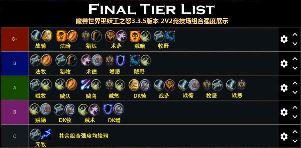 魔兽世界wlk竞技场22组合分享 怀旧服竞技场22最强组合推荐1