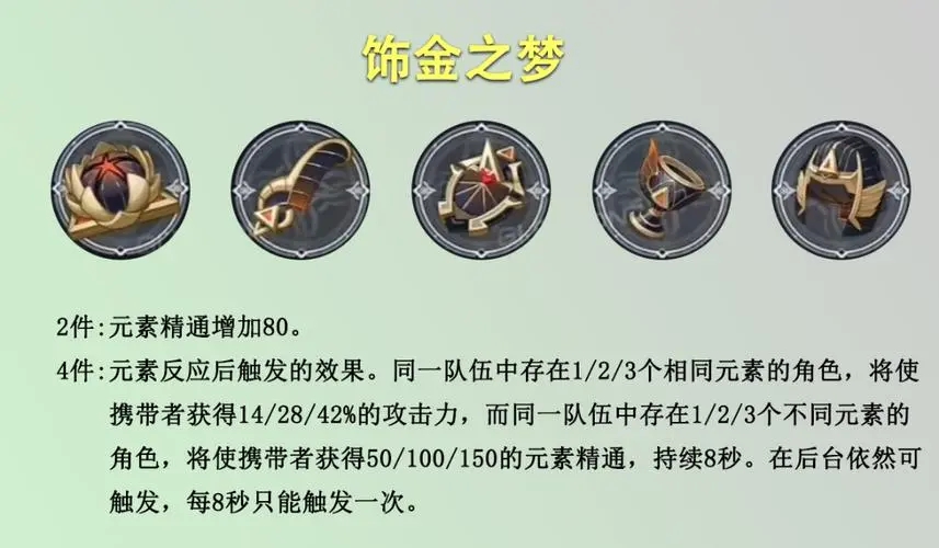 原神草神圣遗物推荐最新 原神草神圣遗物主词条搭配推荐1