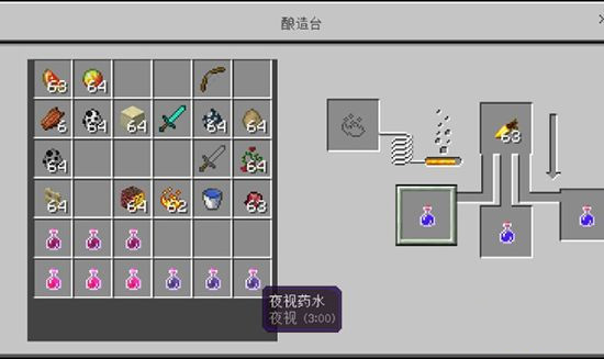 我的世界药水合成表图2023 我的世界药水配方大全