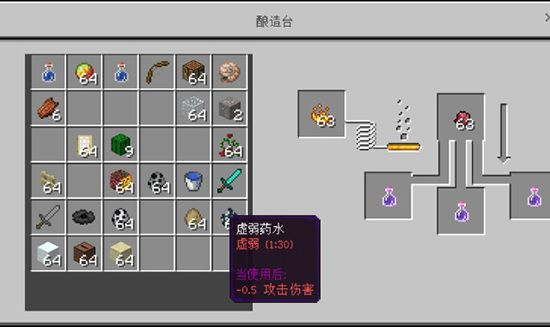 我的世界药水合成表图2023 我的世界药水配方大全