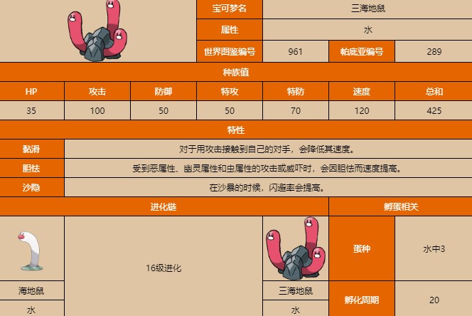 宝可梦朱紫三海地鼠种族值 宝可梦朱紫三海地鼠属性图鉴