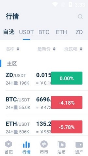 xtz币交易平台app
