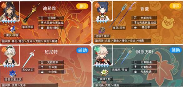 原神纯火队阵容怎么玩?原神纯火伤队搭配玩法攻略