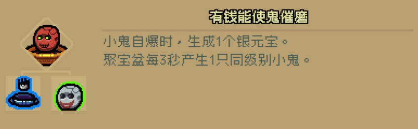 通神榜神通图鉴大全最新 通神榜神通角色技能图鉴一览