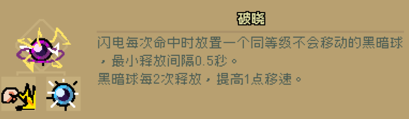 通神榜神通图鉴大全最新 通神榜神通角色技能图鉴一览