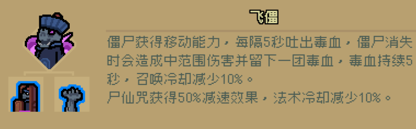 通神榜神通图鉴大全最新 通神榜神通角色技能图鉴一览