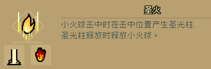 通神榜神通图鉴大全最新 通神榜神通角色技能图鉴一览