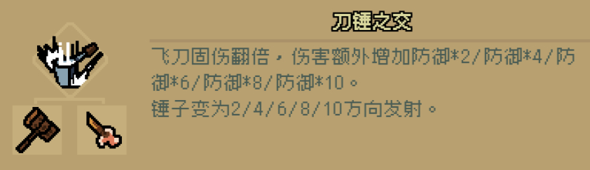 通神榜神通图鉴大全最新 通神榜神通角色技能图鉴一览