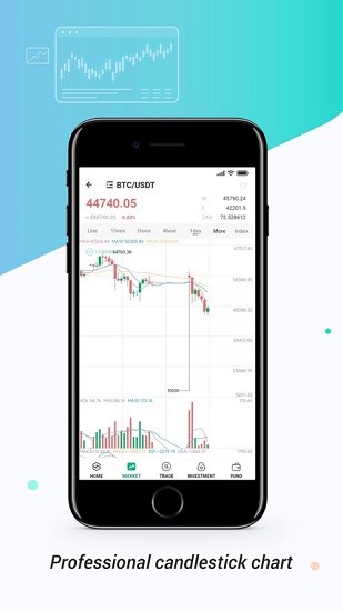 hotbit交易所app