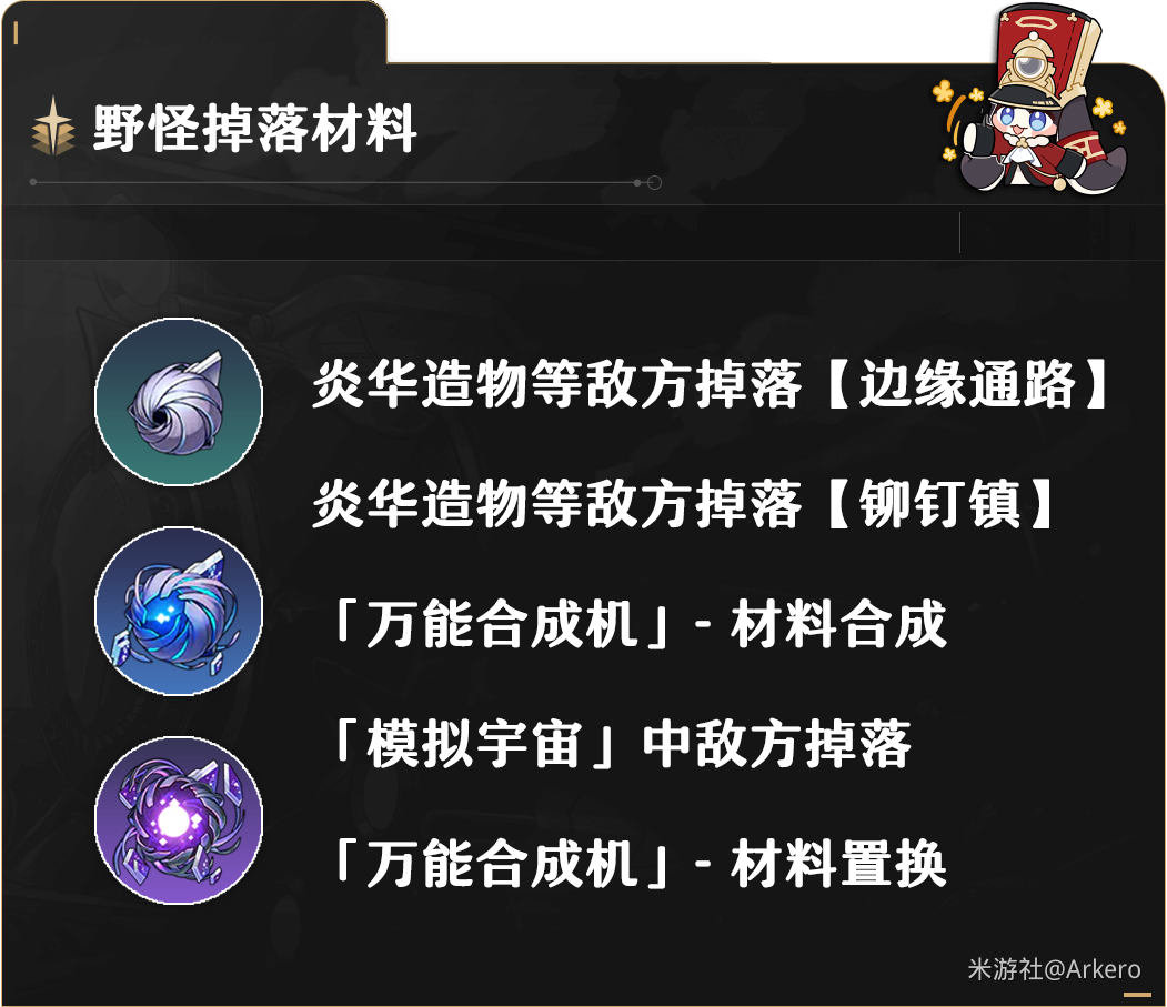 崩坏星穹铁道克拉拉养成材料需要什么?克拉拉养成材料大全