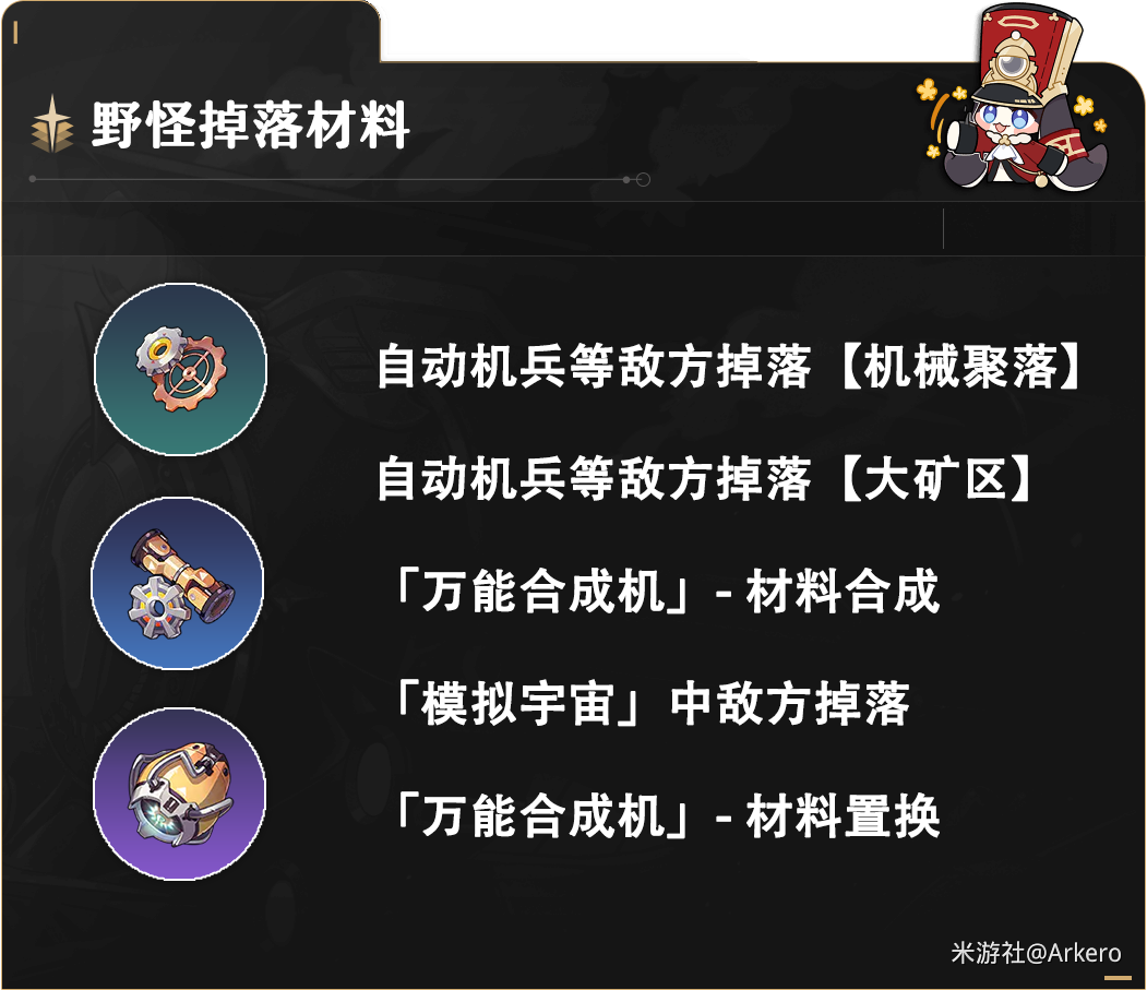 崩坏星穹铁道克拉拉养成材料需要什么?克拉拉养成材料大全