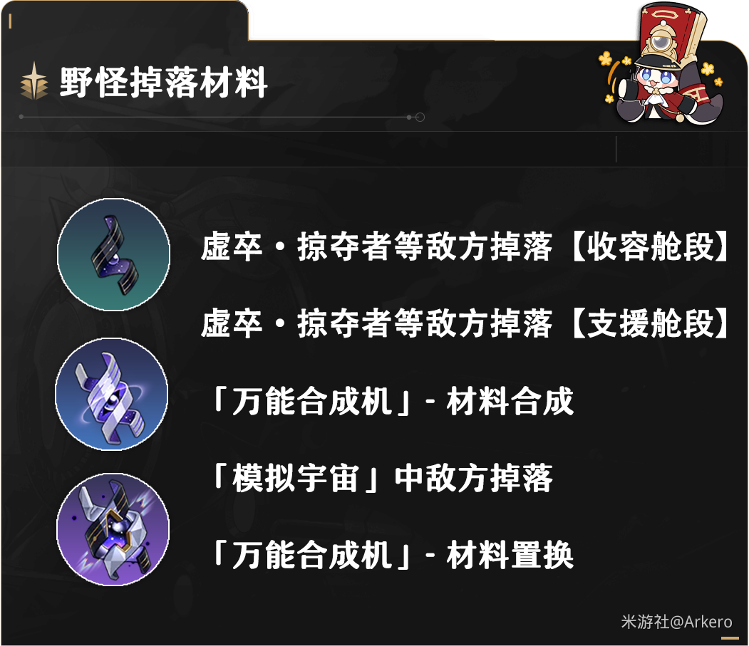 崩坏星穹铁道克拉拉养成材料需要什么?克拉拉养成材料大全