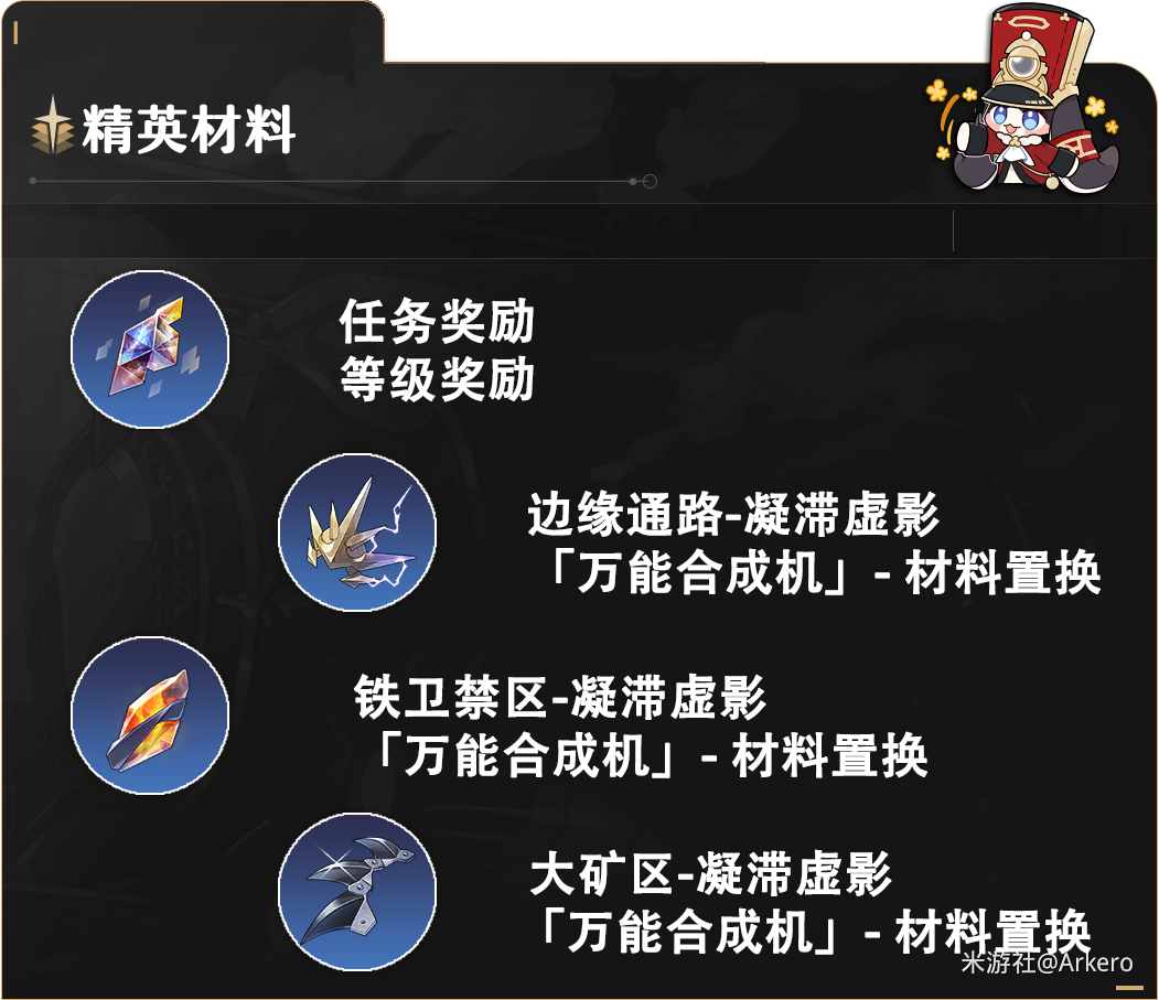 崩坏星穹铁道克拉拉养成材料需要什么?克拉拉养成材料大全