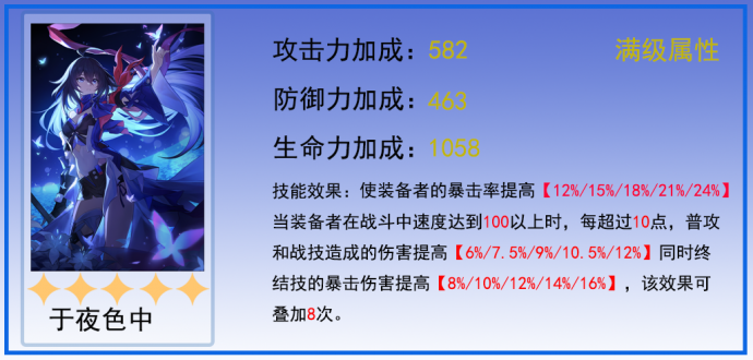 崩坏星穹铁道素裳光锥带什么好?素裳光锥选择攻略