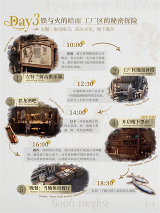 诡秘之主手游廷根市4日漫游攻略