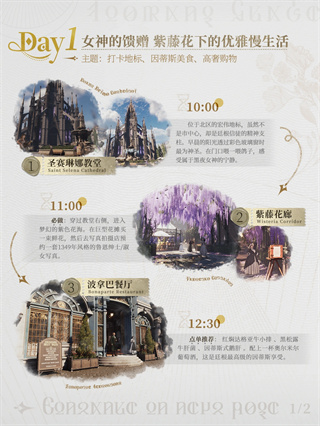 诡秘之主手游廷根市4日漫游攻略