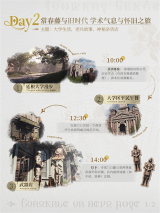 诡秘之主手游廷根市4日漫游攻略