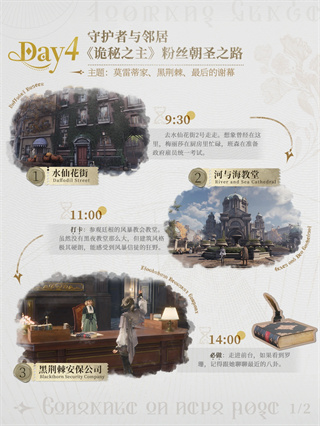 诡秘之主手游廷根市4日漫游攻略