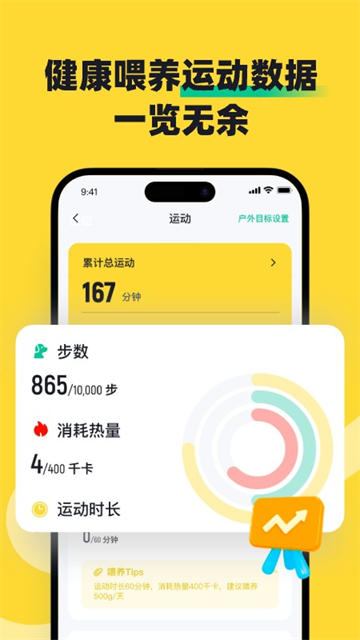68宠物